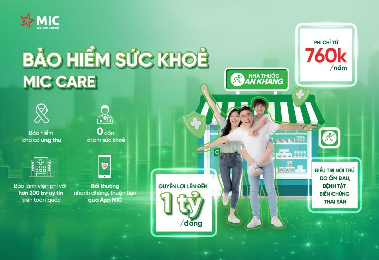 Bảo hiểm sức khỏe MIC Care đã có mặt tại hệ thống nhà thuốc An Khang – Thế giới di động
