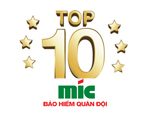 MIC 10 sự kiện tiêu biểu năm 2016