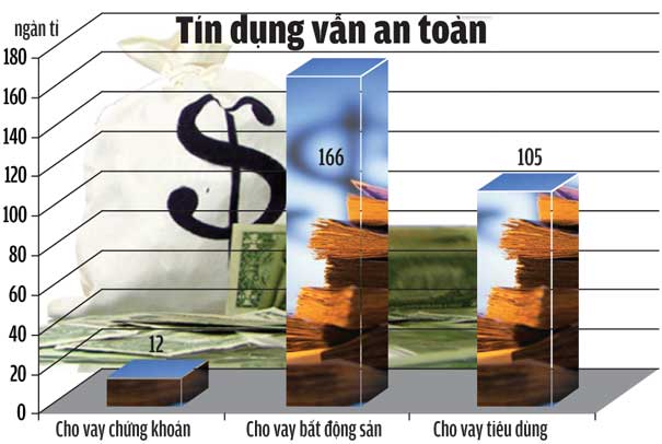 Để tránh bị quỵt nợ, DN nên mua bảo hiểm tín dụng xuất khẩu