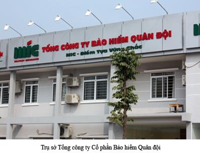 Bảo hiểm Việt " Mang chuông đi đánh xứ người"